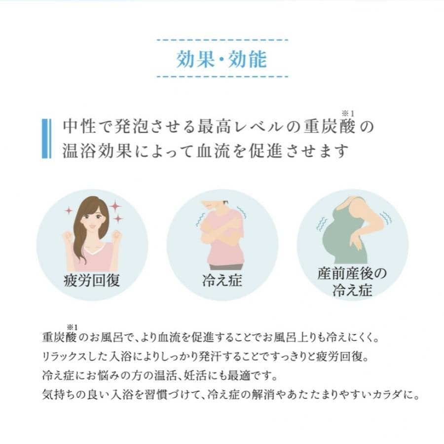 【医薬部外品】薬用Recovery Tab (リカバリータブ) 重炭酸イオン入浴剤 (45錠) 16.5g×45錠