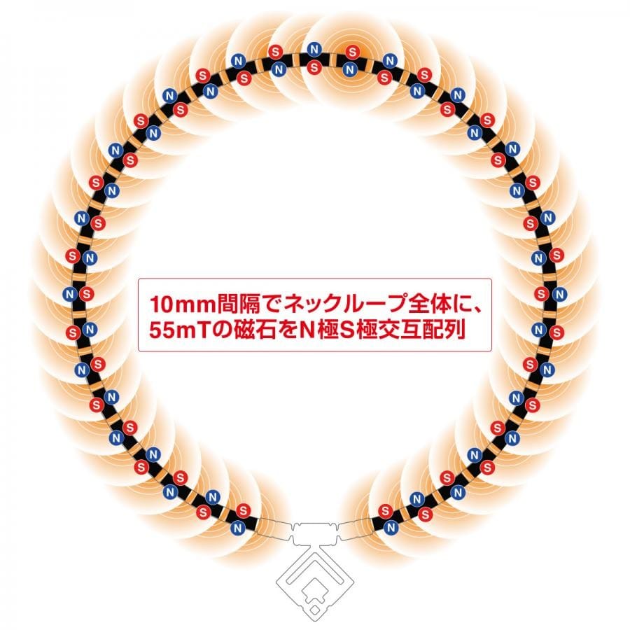 Colantotte コラントッテ TAO ネックレス スリム ARAN mini RED ABORO02 LLサイズ 磁気ネックレス 医療機器（医療機器認証番号 230AGBZX00077000） 首・肩の血行改善、首のコリ・肩コリに効く 国内正規品【送料無料 北海道/沖縄/離島を除く】 RED LL