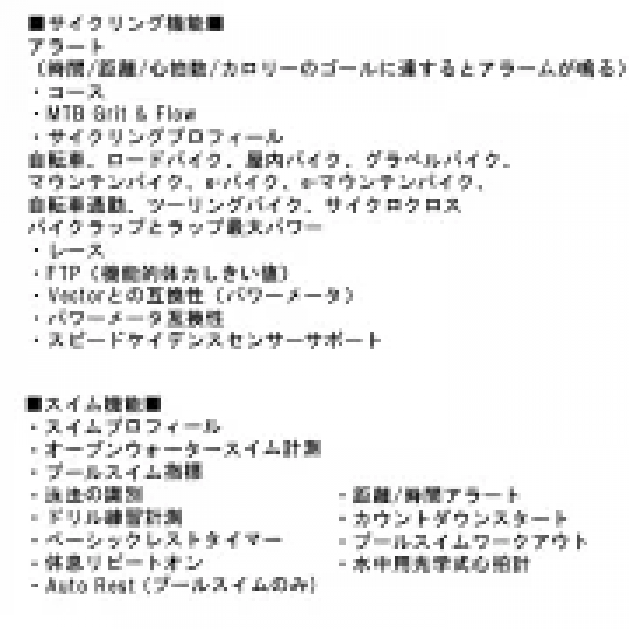 GARMIN ガーミン Instinct 2 Dual Power Surf Edition Bells Beach 010-02627-45  Suica GPS スマートウォッチ 睡眠スコア 血中酸素トラッキング VO2Max タイドグラフ ライフログ ロングバッテリー MIL規格  【送料無料