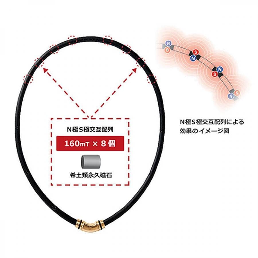 Colantotte コラントッテ ネックレス クレスト R EX ABAPV52 ネックレス 磁気ネックレス 医療機器【送料無料  北海道/沖縄/離島を除く】