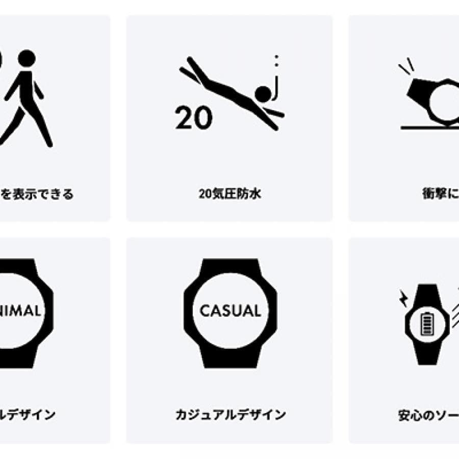 カシオ CASIO G-SHOCK GSHOCK ジーショック AWG-M520-1AJF 電波